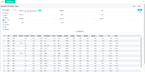 廈門公司進銷存軟件開發(fā)解決方案