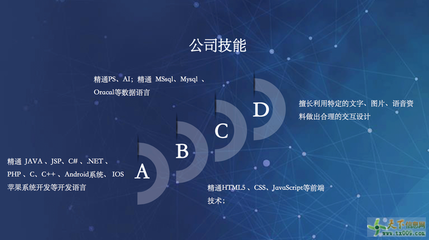 廈門網站建設與軟件開發 一站式數字化解決方案
