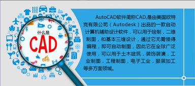 廈門全能CAD培訓與軟件開發學習指南